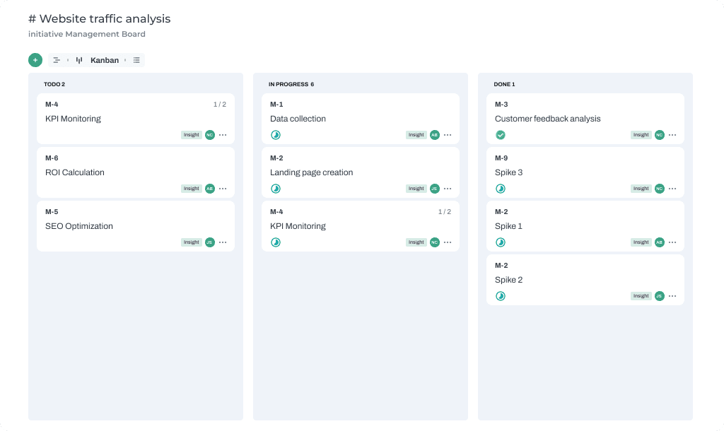 TaskSensor · Kanban Board