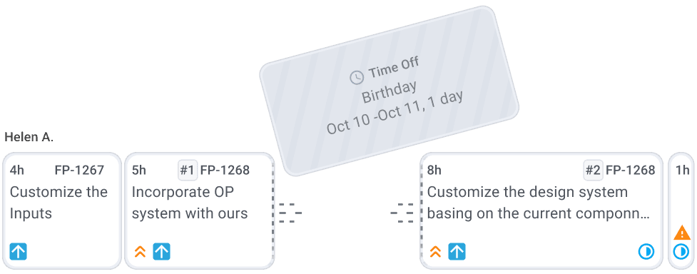 TaskSensor · Timeline Cards